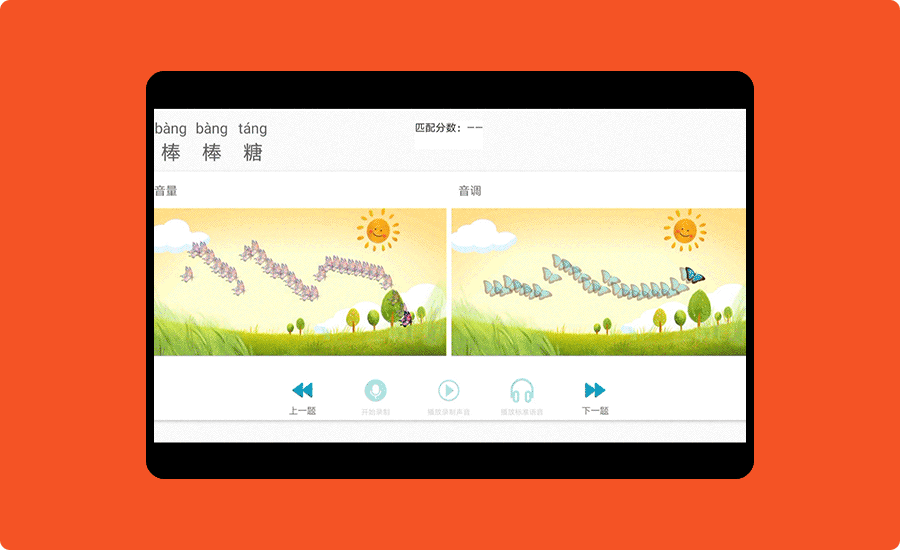 視覺反饋訓練